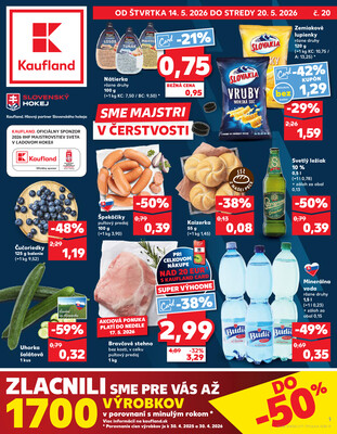 Leták Kaufland 14.5. - 20.5. - Kaufland Liptovský Mikuláš