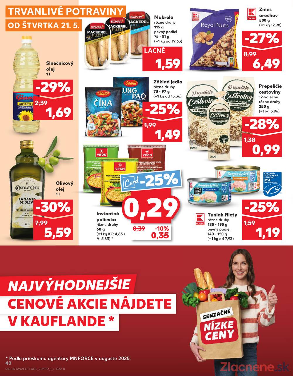 Kaufland 21.5. - 27.5. - Kaufland Poprad - Jiřího Wolkera