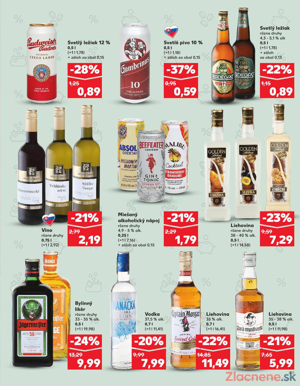 Kaufland 21.5. - 27.5. - Kaufland Poprad - Jiřího Wolkera