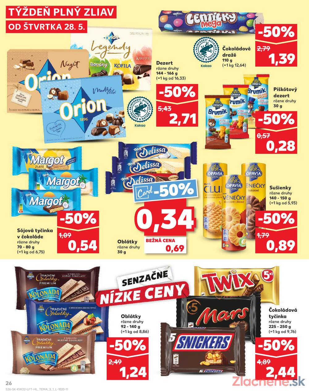 Kaufland 28.5. - 3.6. - Kaufland Dunajská Streda