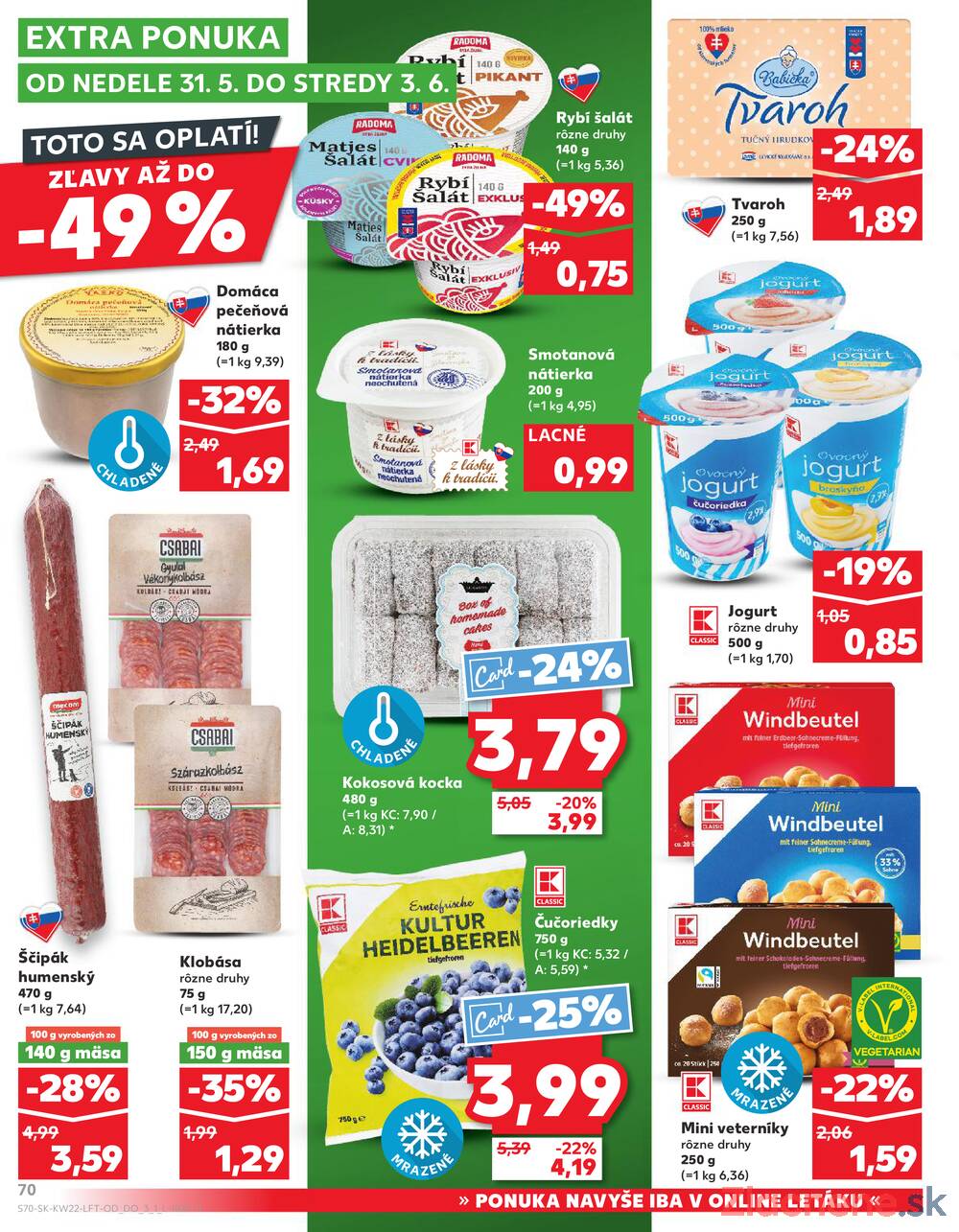 Kaufland 28.5. - 3.6. - Kaufland Trnava - Juh - Bratislavská
