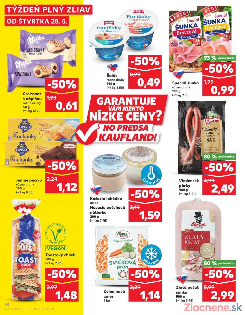 Kaufland 28.5. - 3.6. - Kaufland Bratislava - Avion (Ivanská cesta)