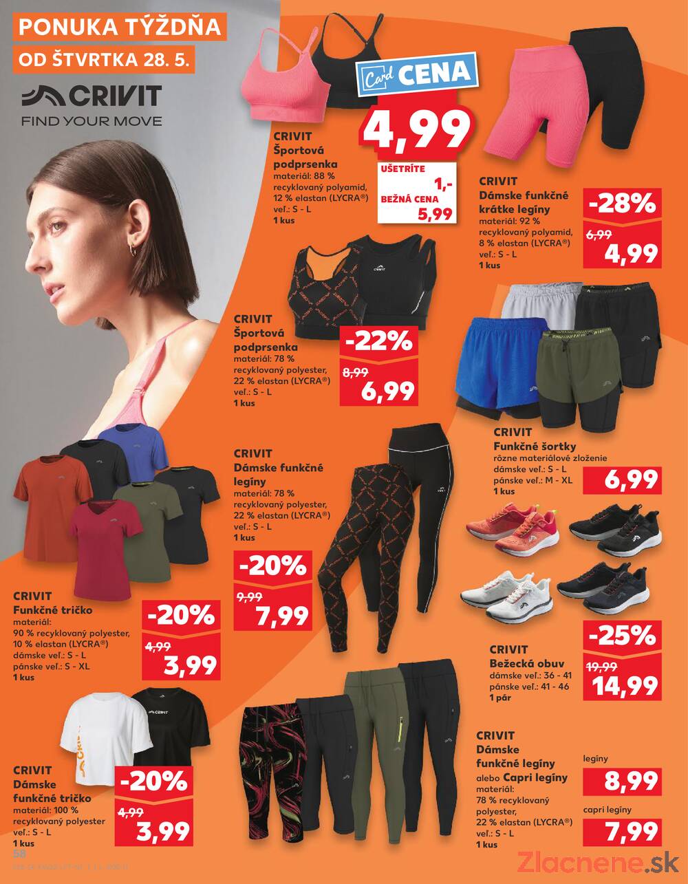 Kaufland 28.5. - 3.6. - Kaufland Košice-Pri hati