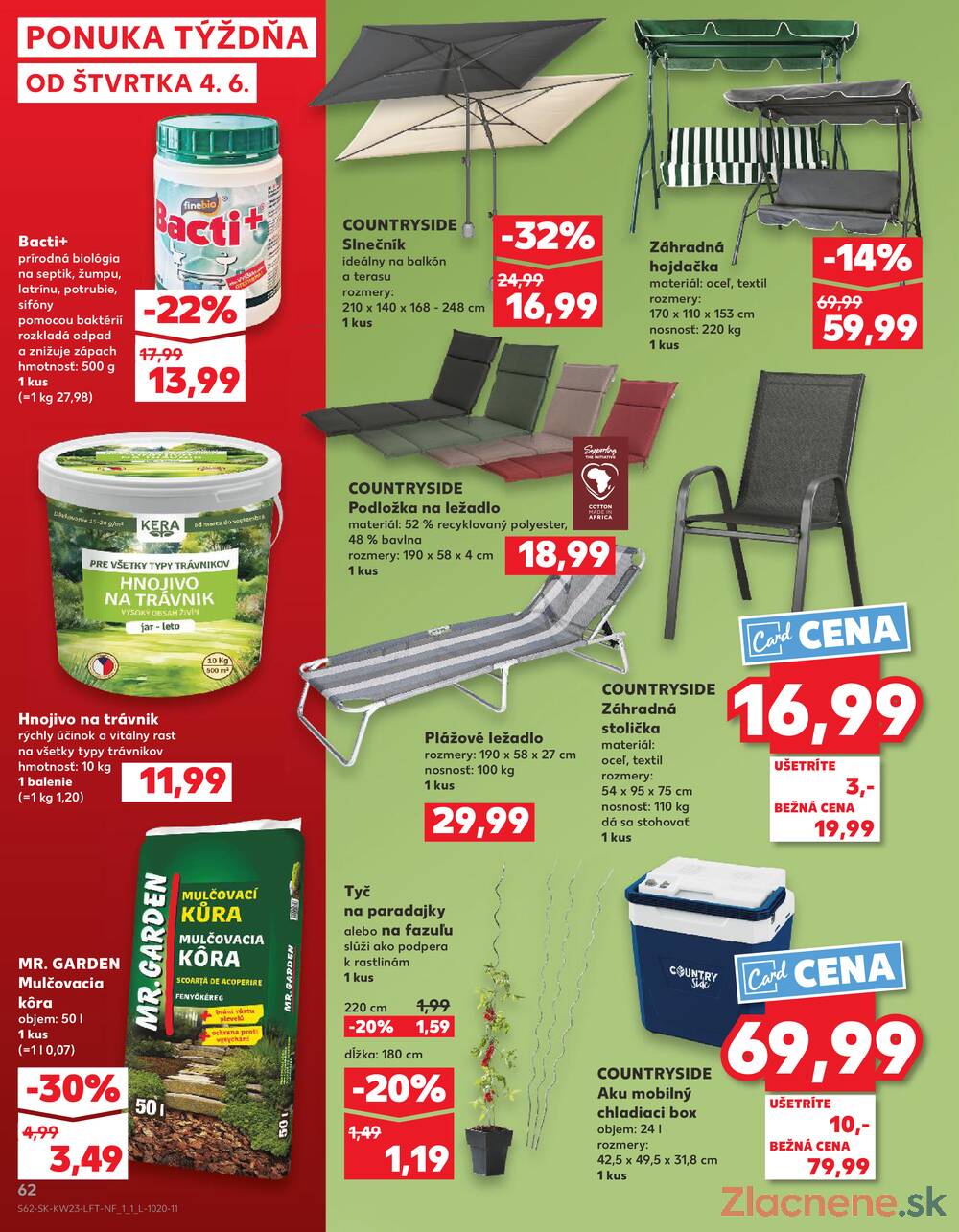Kaufland 4.6. - 10.6. - Kaufland Detva