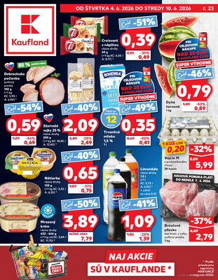 Leták Kaufland 4.6. - 10.6. - Kaufland Poprad - Jiřího Wolkera