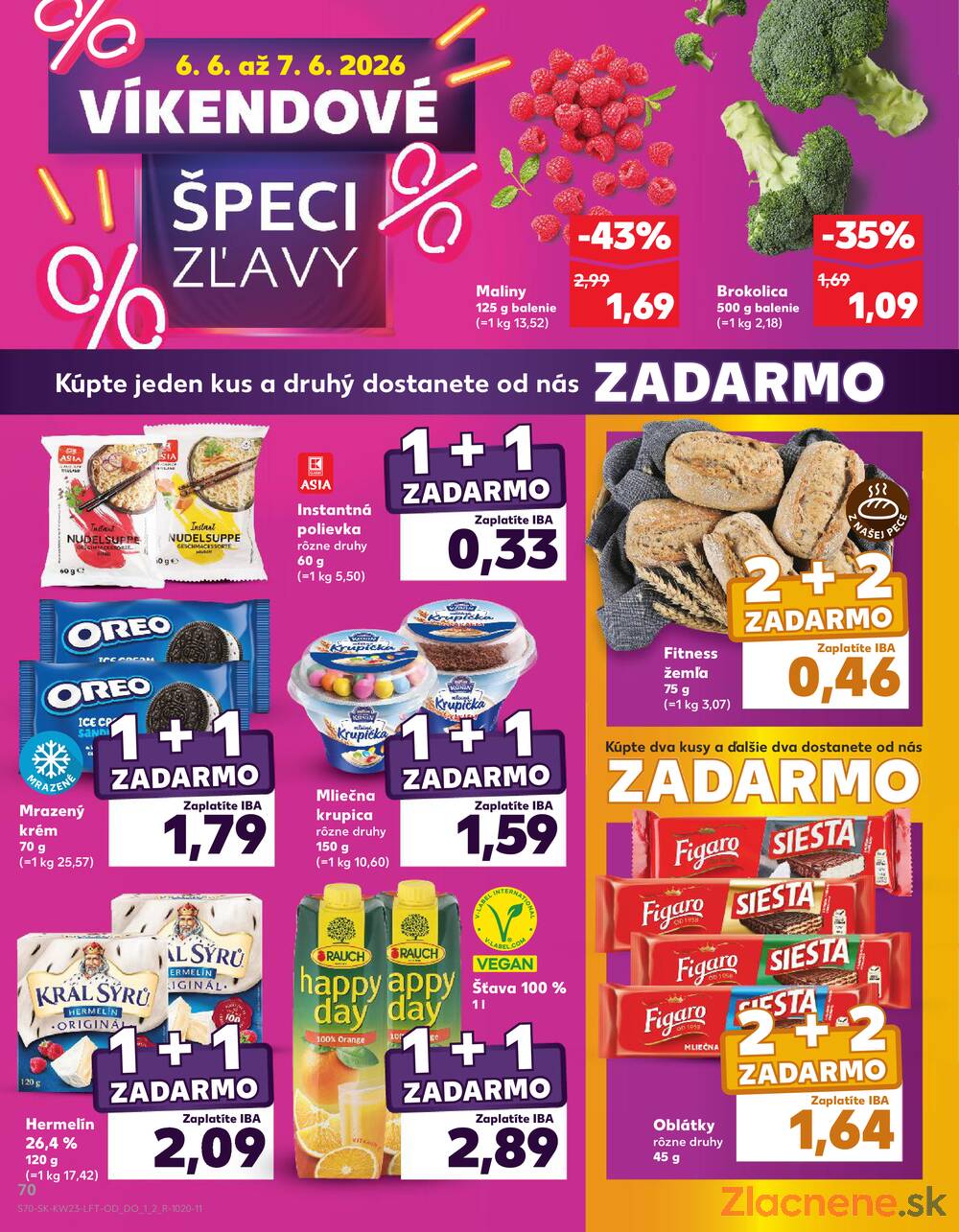 Kaufland 4.6. - 10.6. - Kaufland Liptovský Mikuláš