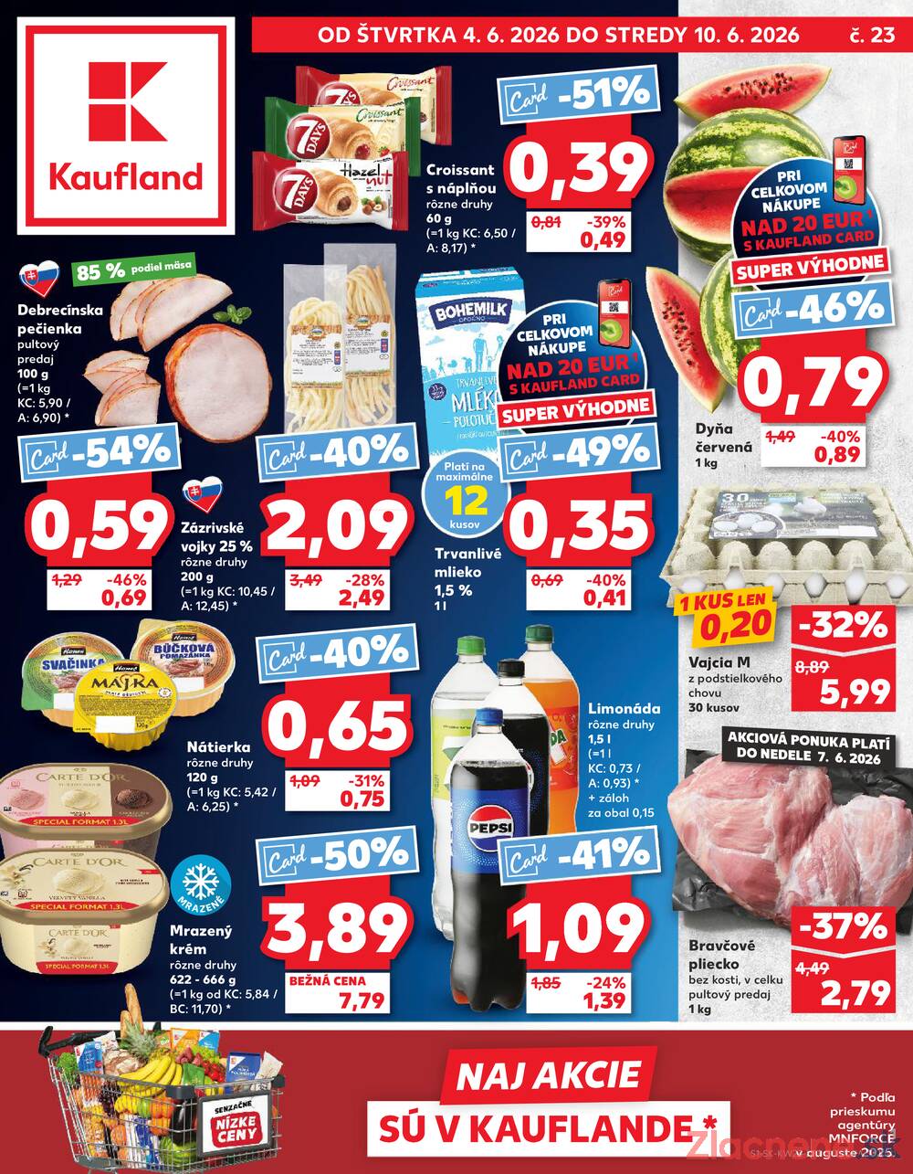 Kaufland 4.6. - 10.6. - Kaufland Košice-Pri hati