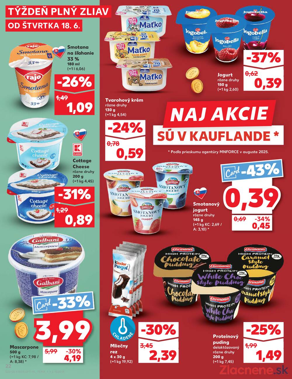 Kaufland 18.6. - 24.6. - Kaufland Púchov