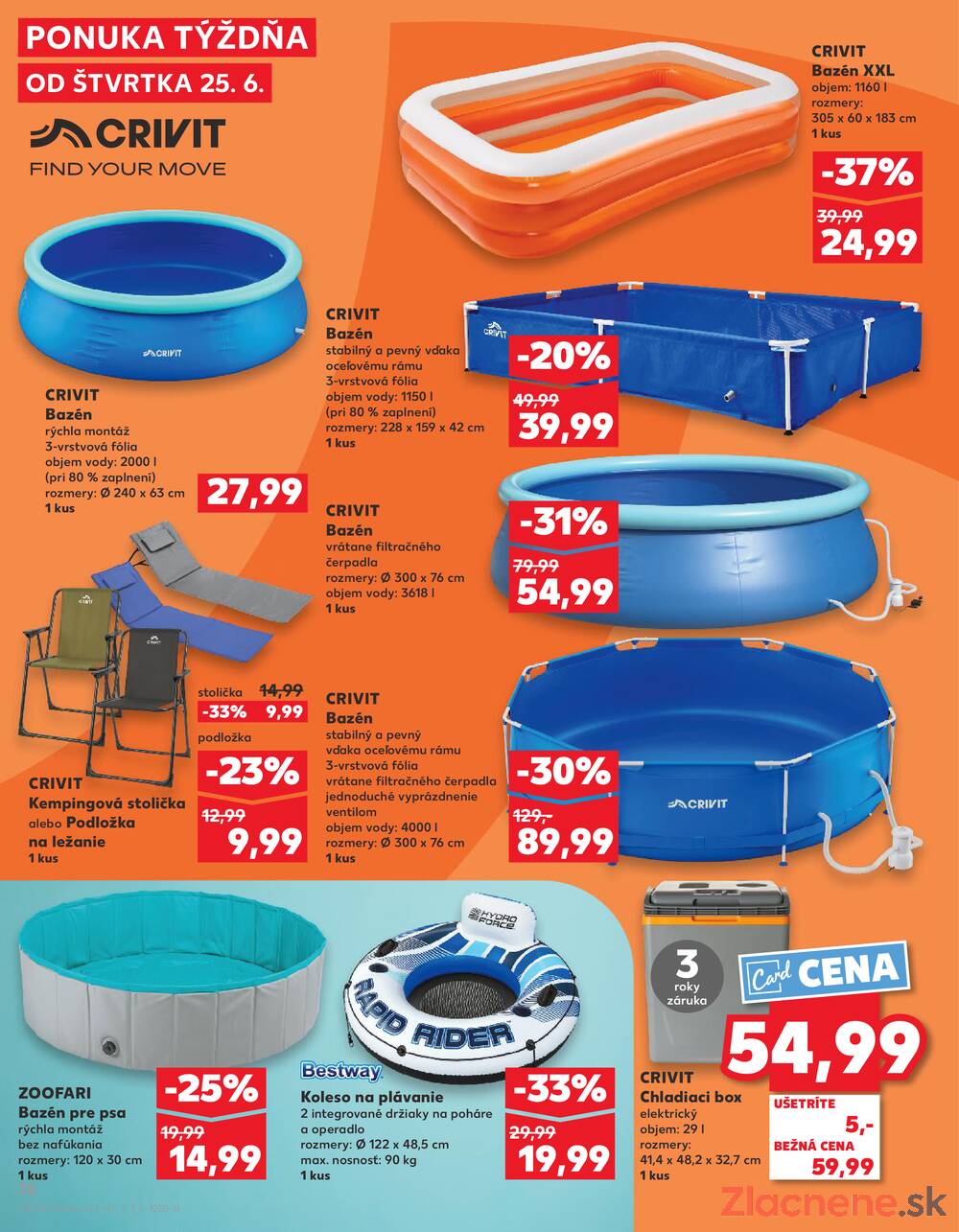 Kaufland 25.6. - 1.7. - Kaufland Lučenec