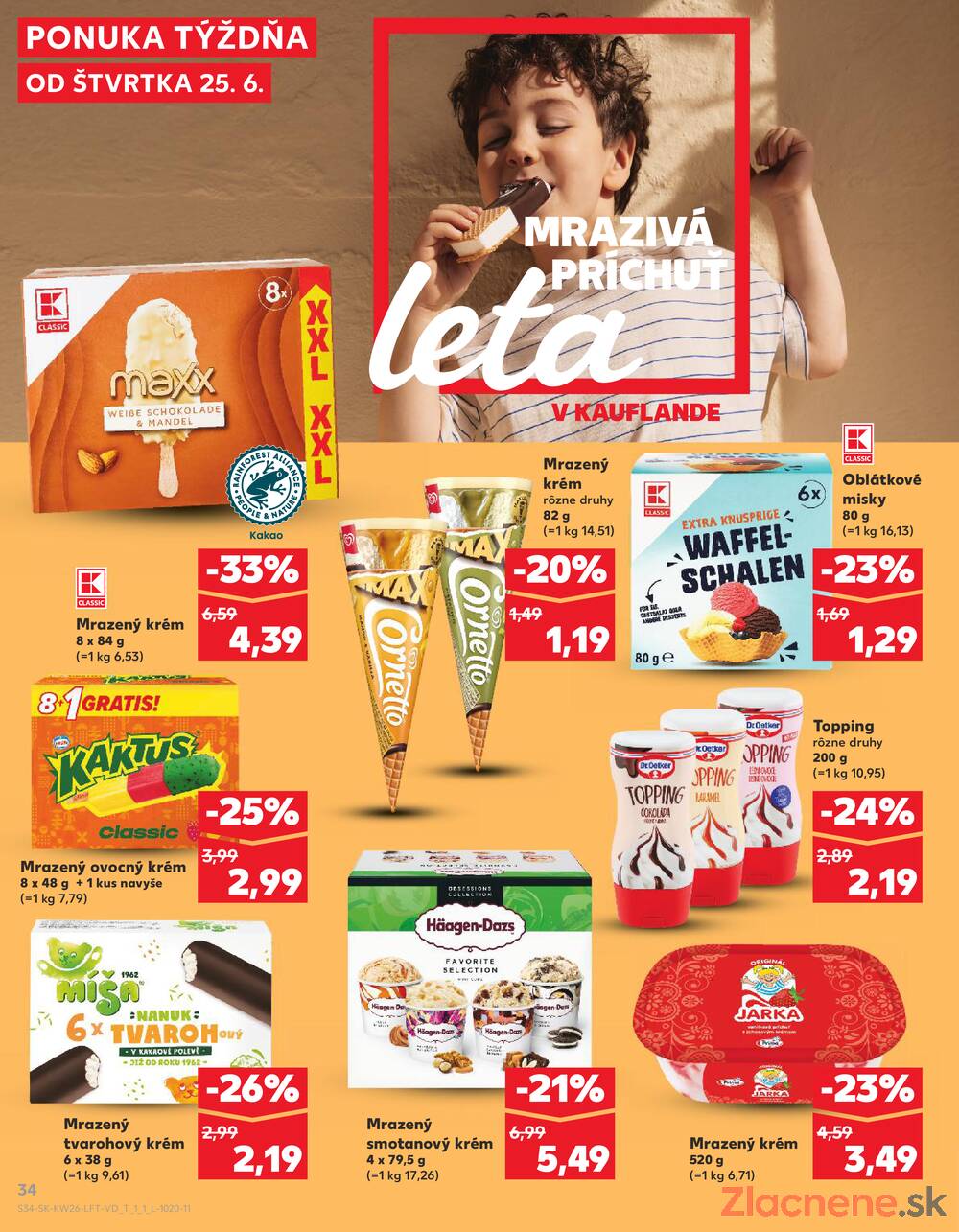 Kaufland 25.6. - 1.7. - Kaufland Bratislava - Petržalka