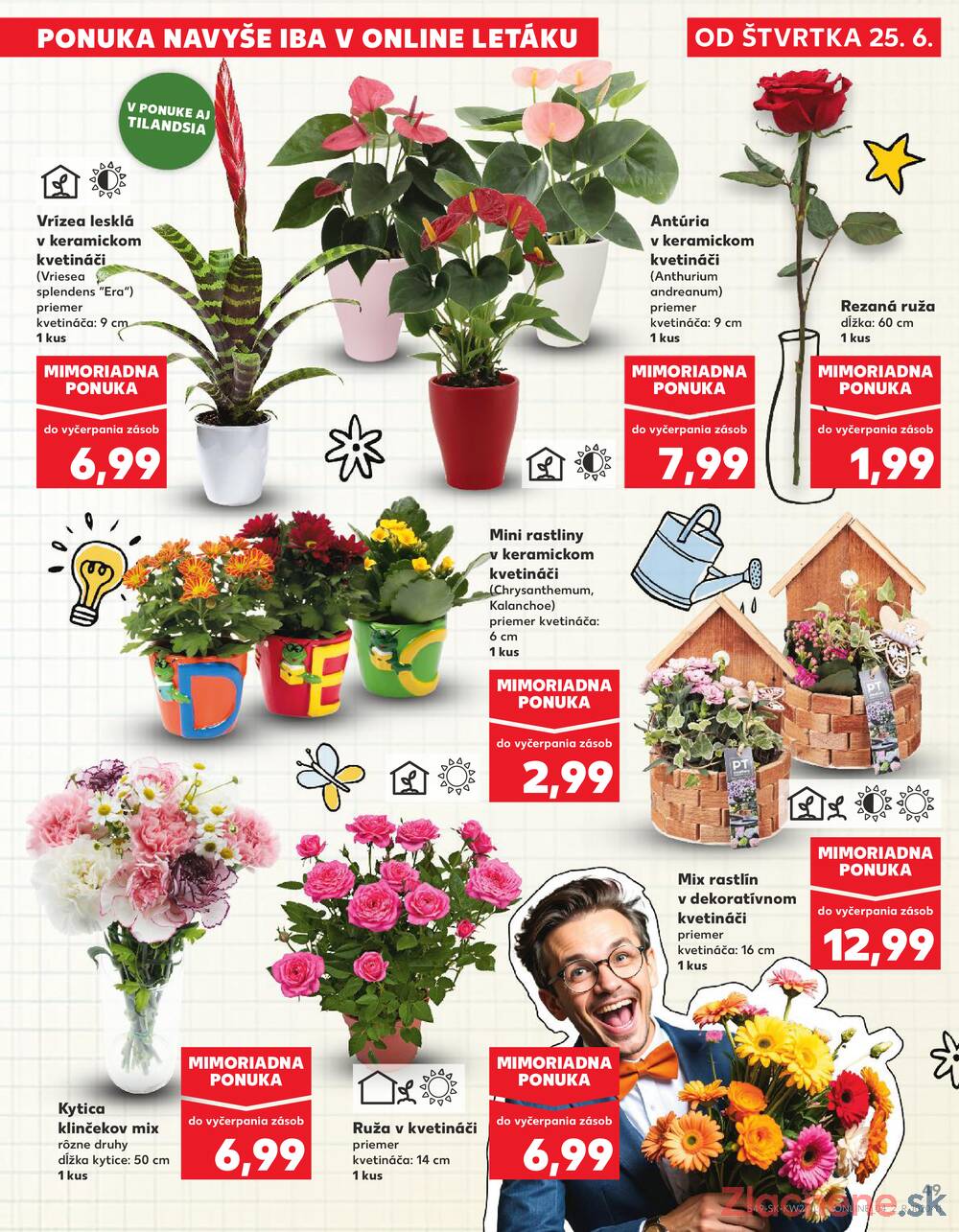 Kaufland 25.6. - 1.7. - Kaufland Trnava - Nová ul.