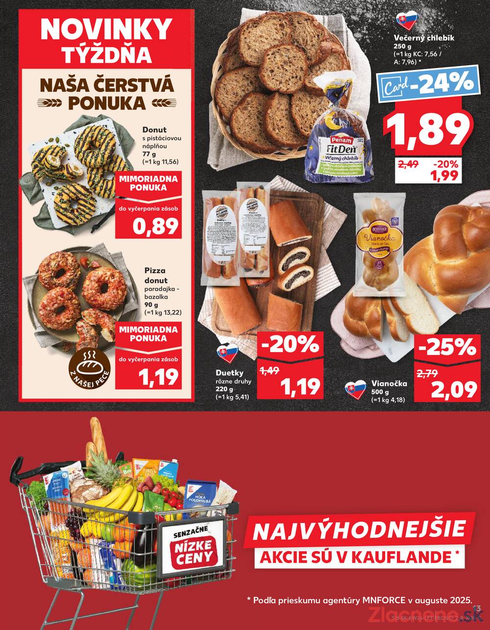 Kaufland 25.6. - 1.7. - Kaufland Žiar nad Hronom