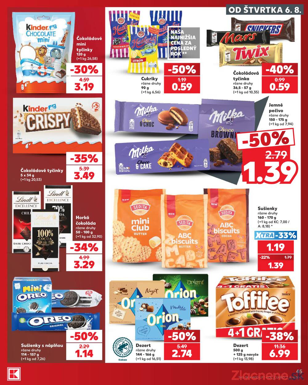 Kaufland 6.8. - 12.8. - Kaufland Poprad - Jiřího Wolkera