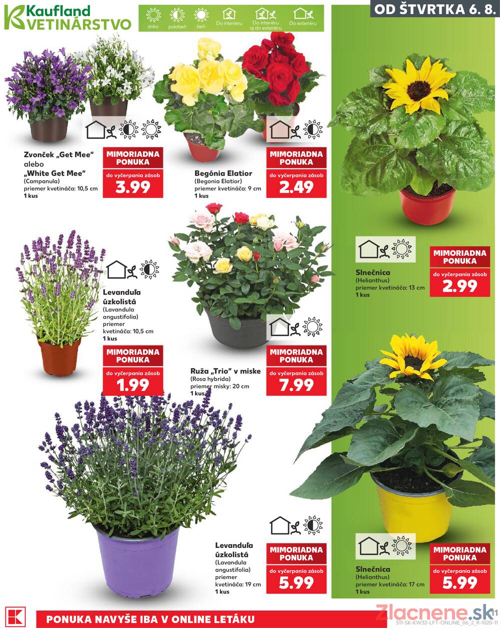 Kaufland 6.8. - 12.8. - Kaufland Piešťany