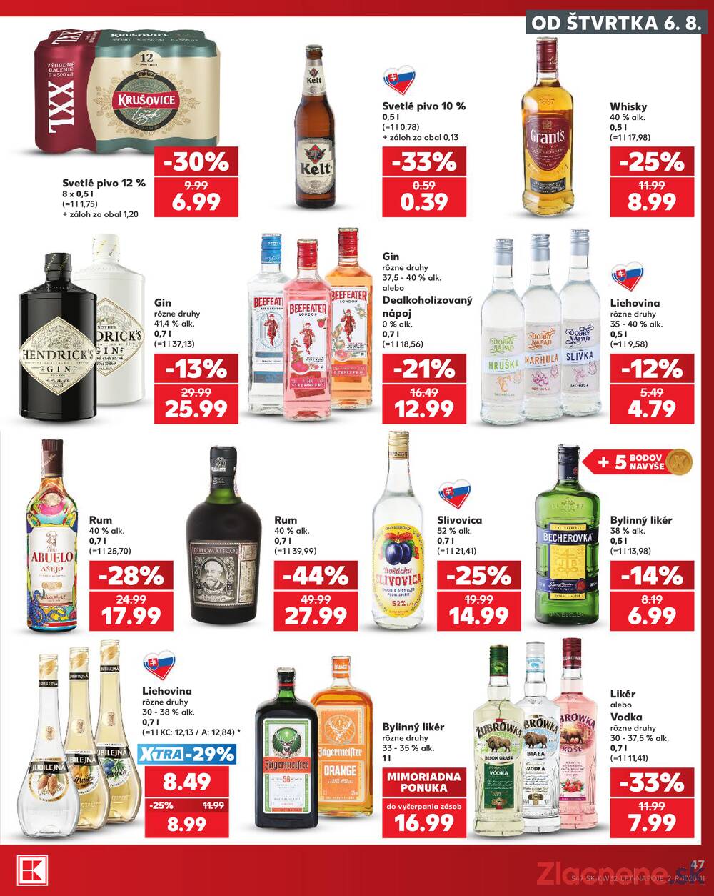 Kaufland 6.8. - 12.8. - Kaufland Bratislava - Petržalka