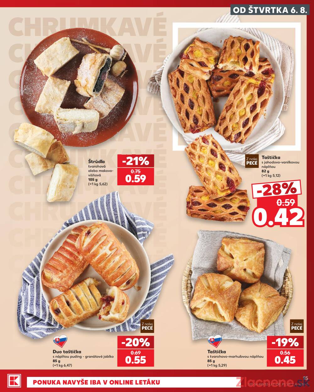 Kaufland 6.8. - 12.8. - Kaufland Trnava - Nová ul.