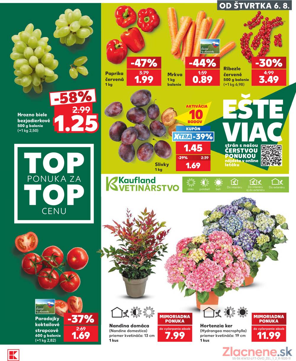 Kaufland 6.8. - 12.8. - Kaufland Považská Bystrica - Centrum