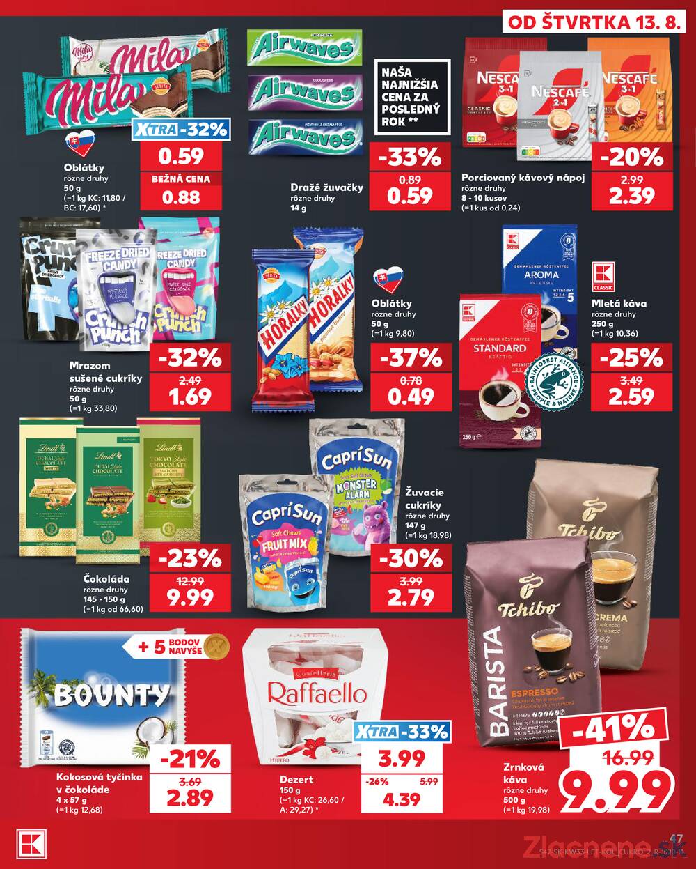 Kaufland 13.8. - 19.8. - Kaufland Rožňava