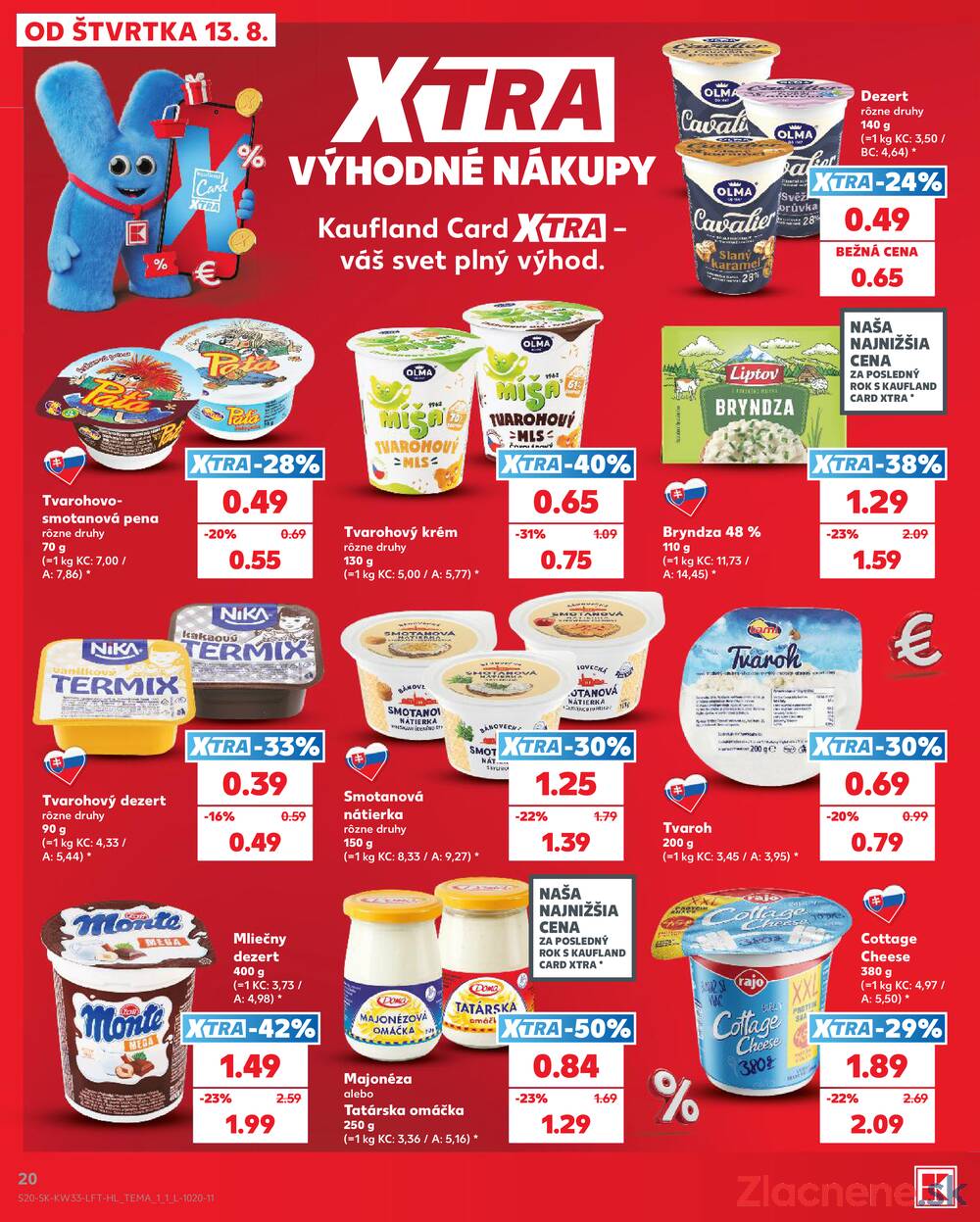 Kaufland 13.8. - 19.8. - Kaufland Bratislava - Bory