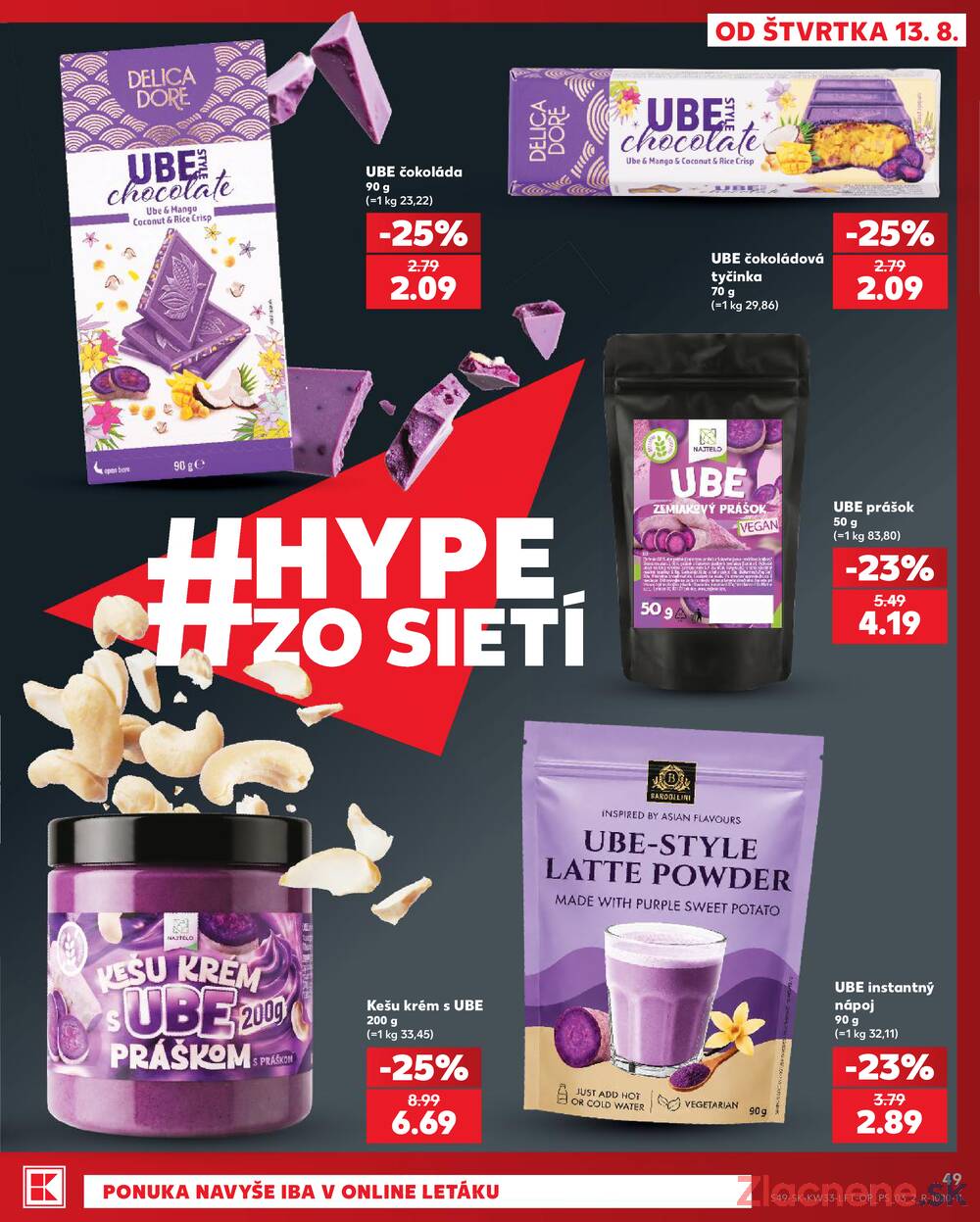 Kaufland 13.8. - 19.8. - Kaufland Bratislava - Bory