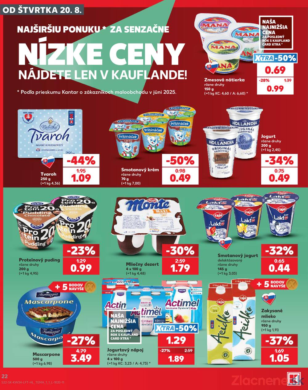 Kaufland 20.8. - 26.8. - Kaufland Rimavská Sobota