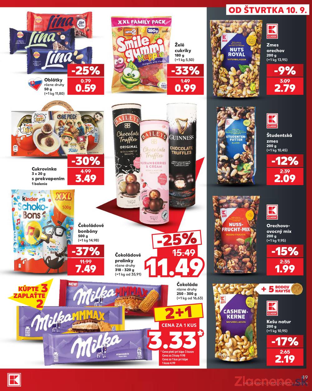 Kaufland 10.9. - 16.9. - Kaufland Rožňava