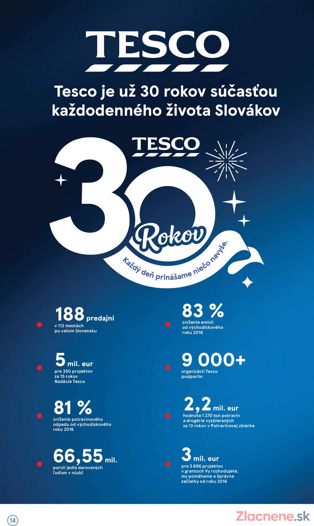 Tesco supermarkety od 7.10. do 13.10.2026