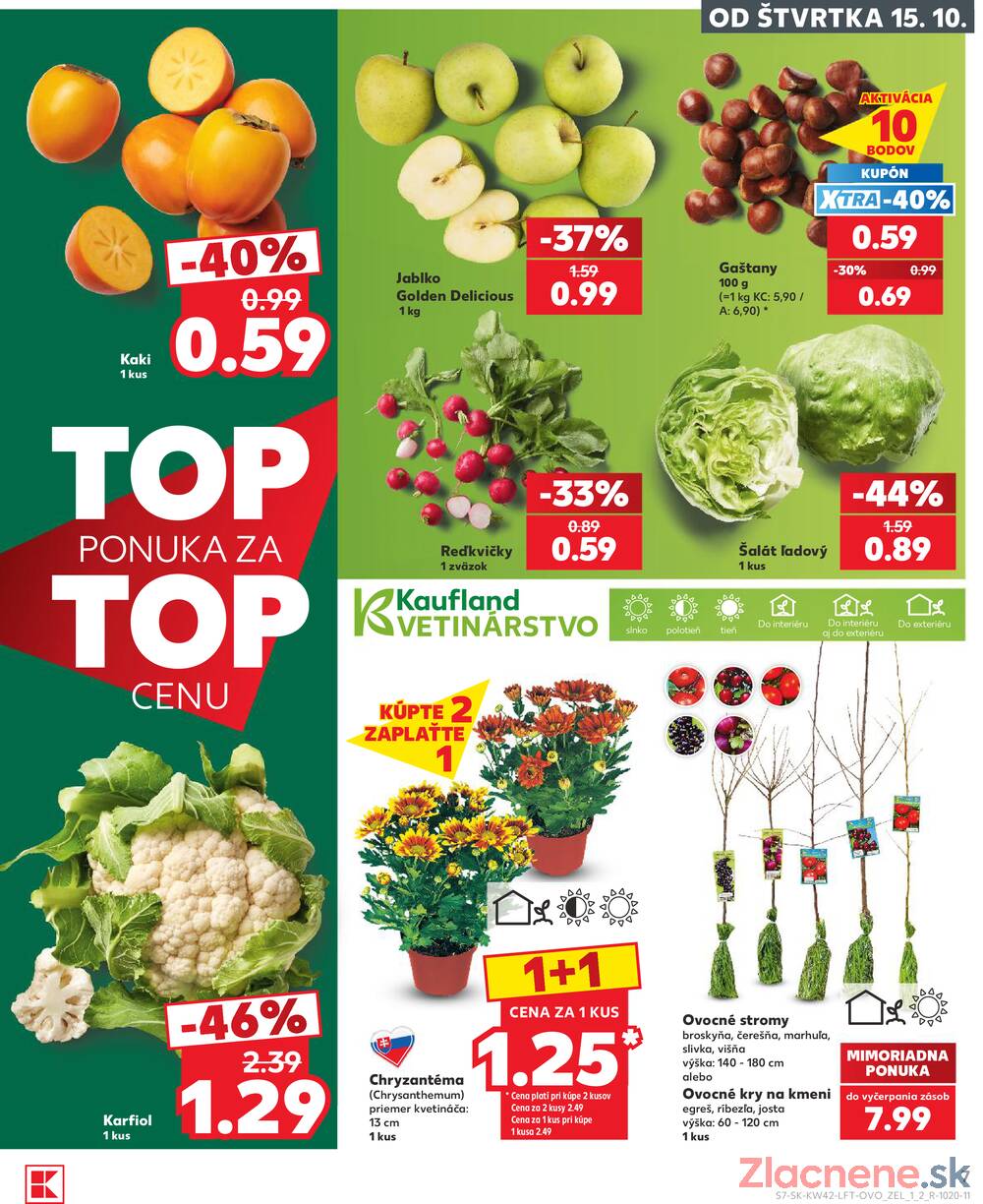 Kaufland 15.10. - 21.10. - Kaufland Trnava - Juh - Bratislavská