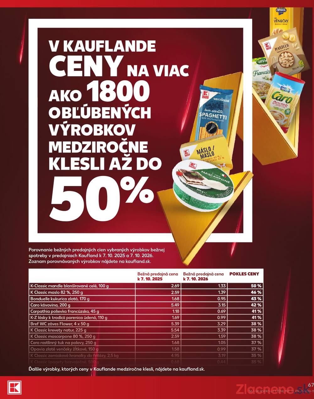 Kaufland 22.10. - 28.10. - Kaufland Púchov