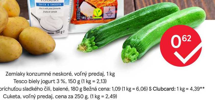 Cuketa, cena za 250 g