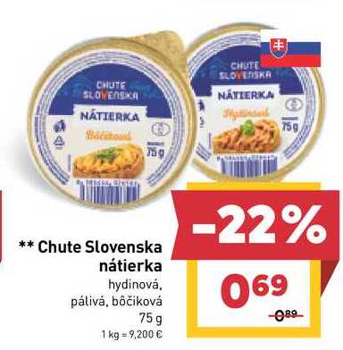 Chute Slovenska nátierka hydinová, pálivá, bôčiková 75g 