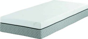 Penový matrac FISKEN GF150