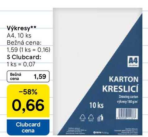 Výkresy