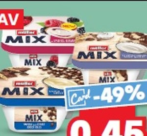 Müller Mix Jogurt