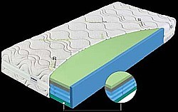 Matrac IMPERIA SENIOR