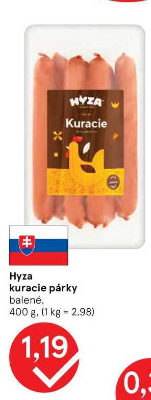 Hyza kuracie párky balené, 400 g