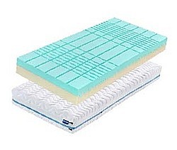 Matrac SLEEPGUARD ANTIBACTERIAL