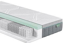 10: Taštičkový matrac Body & Soul