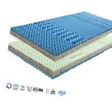 MATRAC IDEA GRAND S POŤAHOM M35S (90 × 200 cm)
