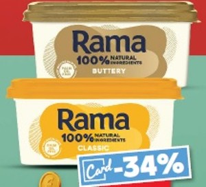 Rama Tuková nátierka