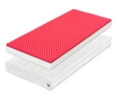 Matrac KOKOS PLUS