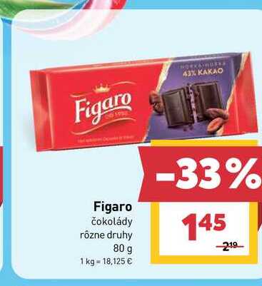 Figaro čokolády rôzne druhy 80 g