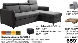 Taburet L